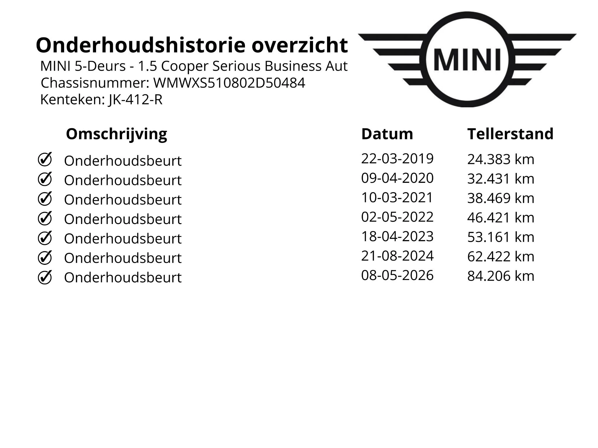 Hoofdafbeelding MINI 5-deurs