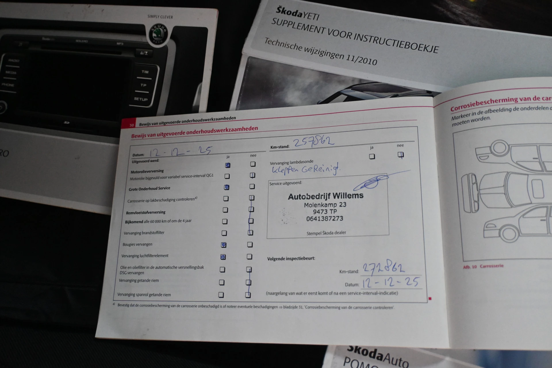 Hoofdafbeelding Škoda Yeti