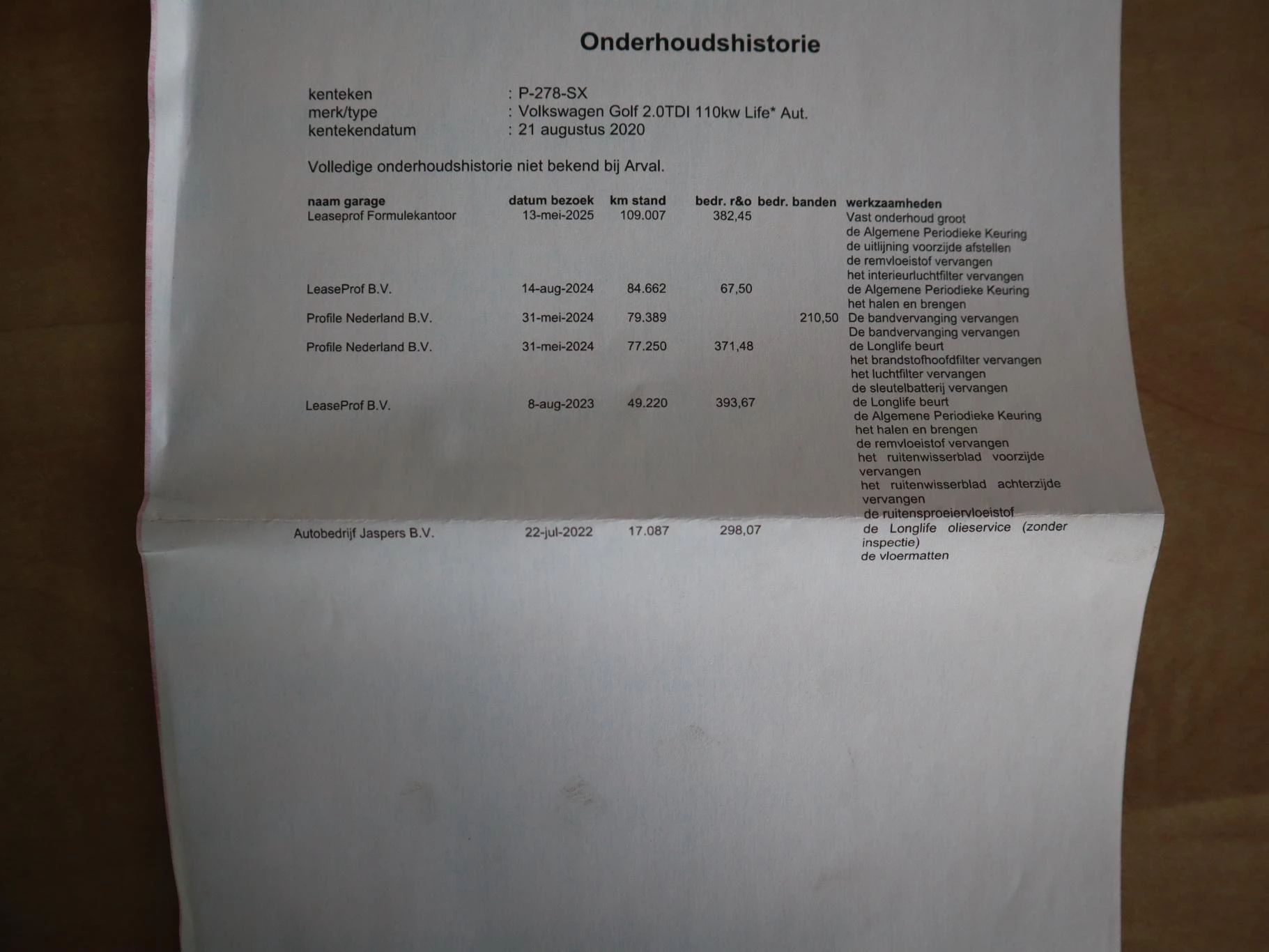 Hoofdafbeelding Volkswagen Golf