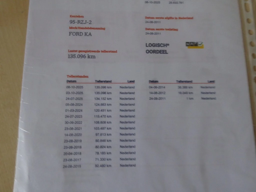 Hoofdafbeelding Ford Ka