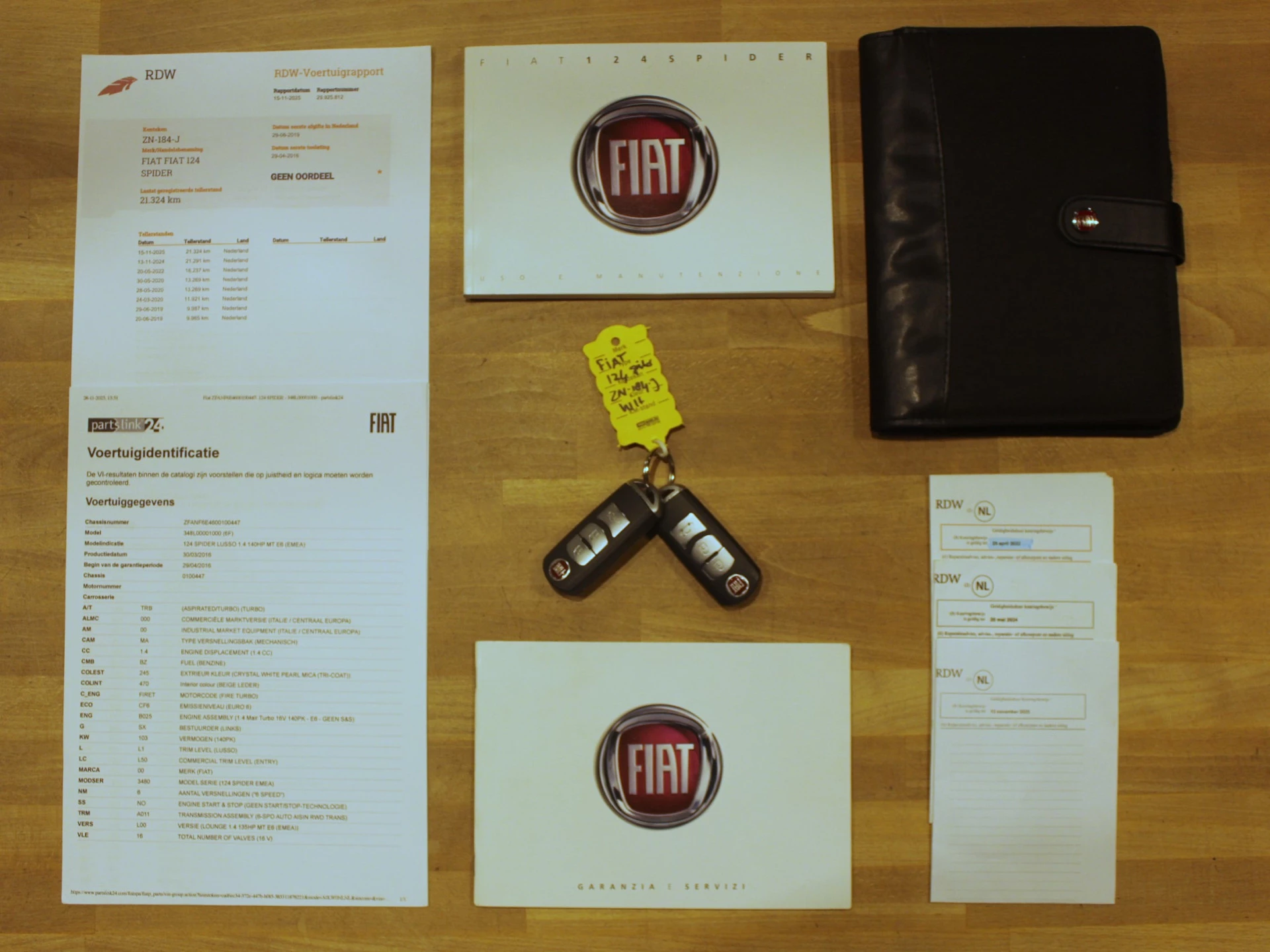 Hoofdafbeelding Fiat 124 Spider