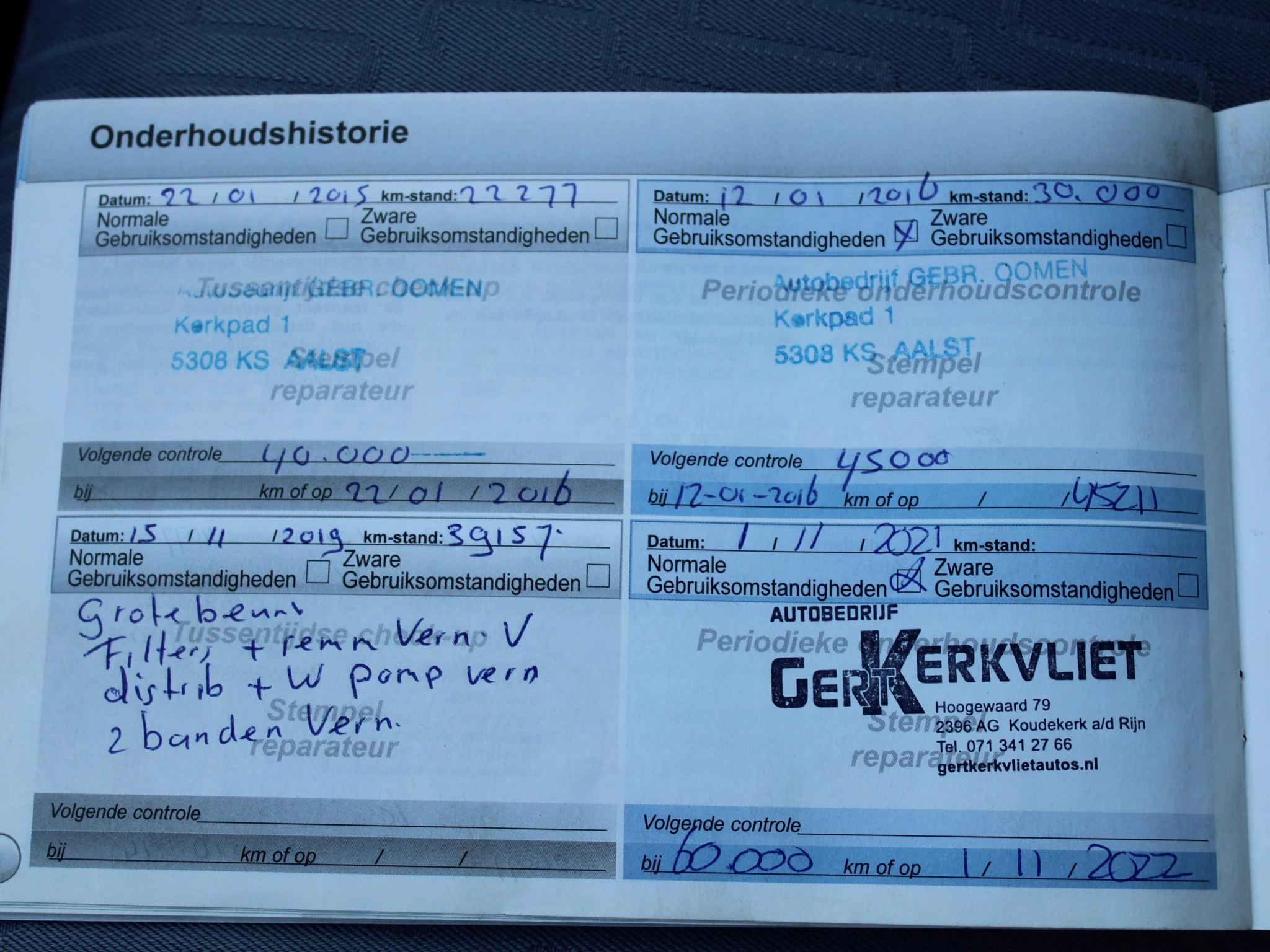 Hoofdafbeelding Peugeot Bipper