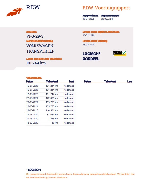 Hoofdafbeelding Volkswagen Transporter