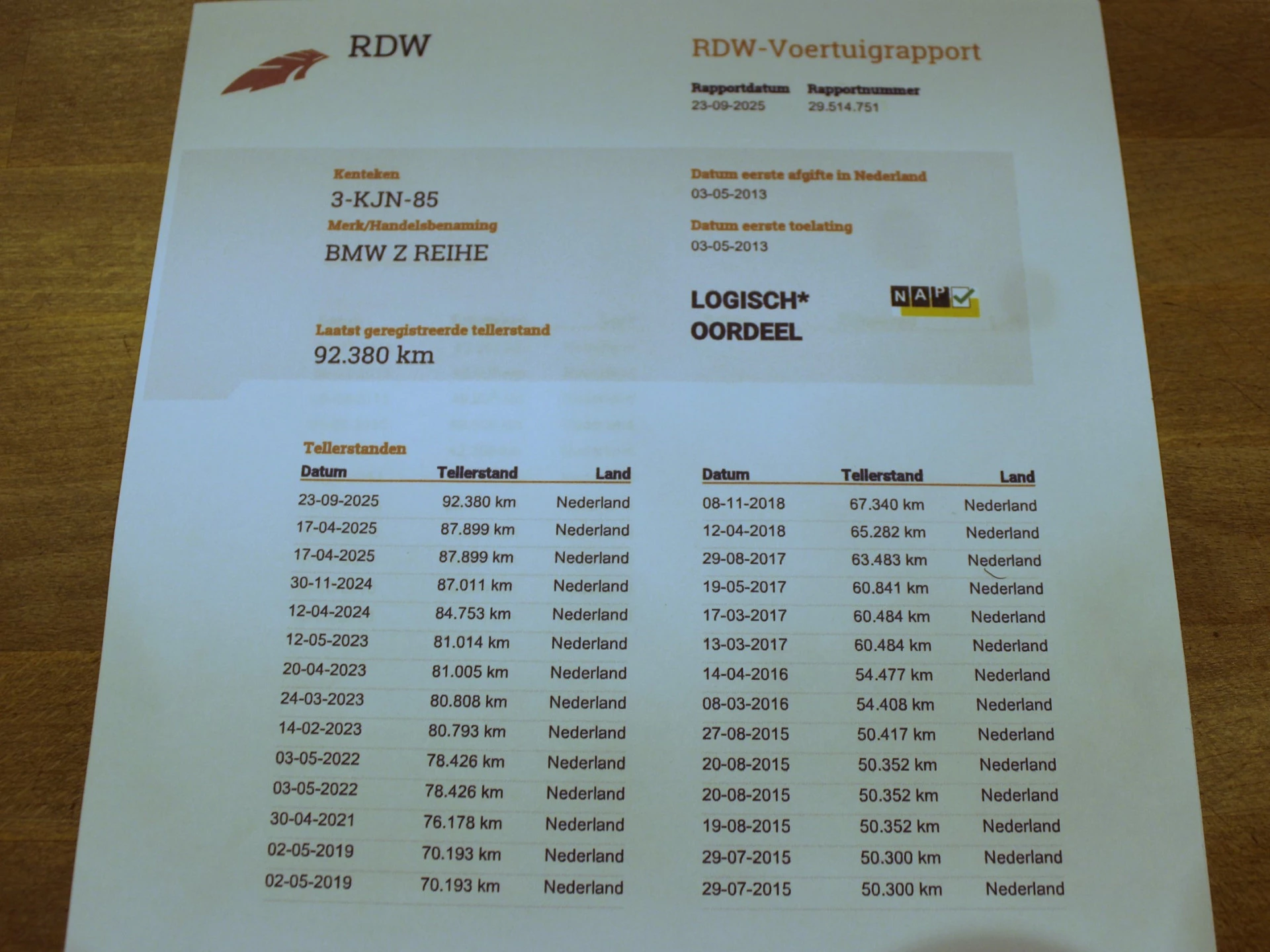 Hoofdafbeelding BMW Z4
