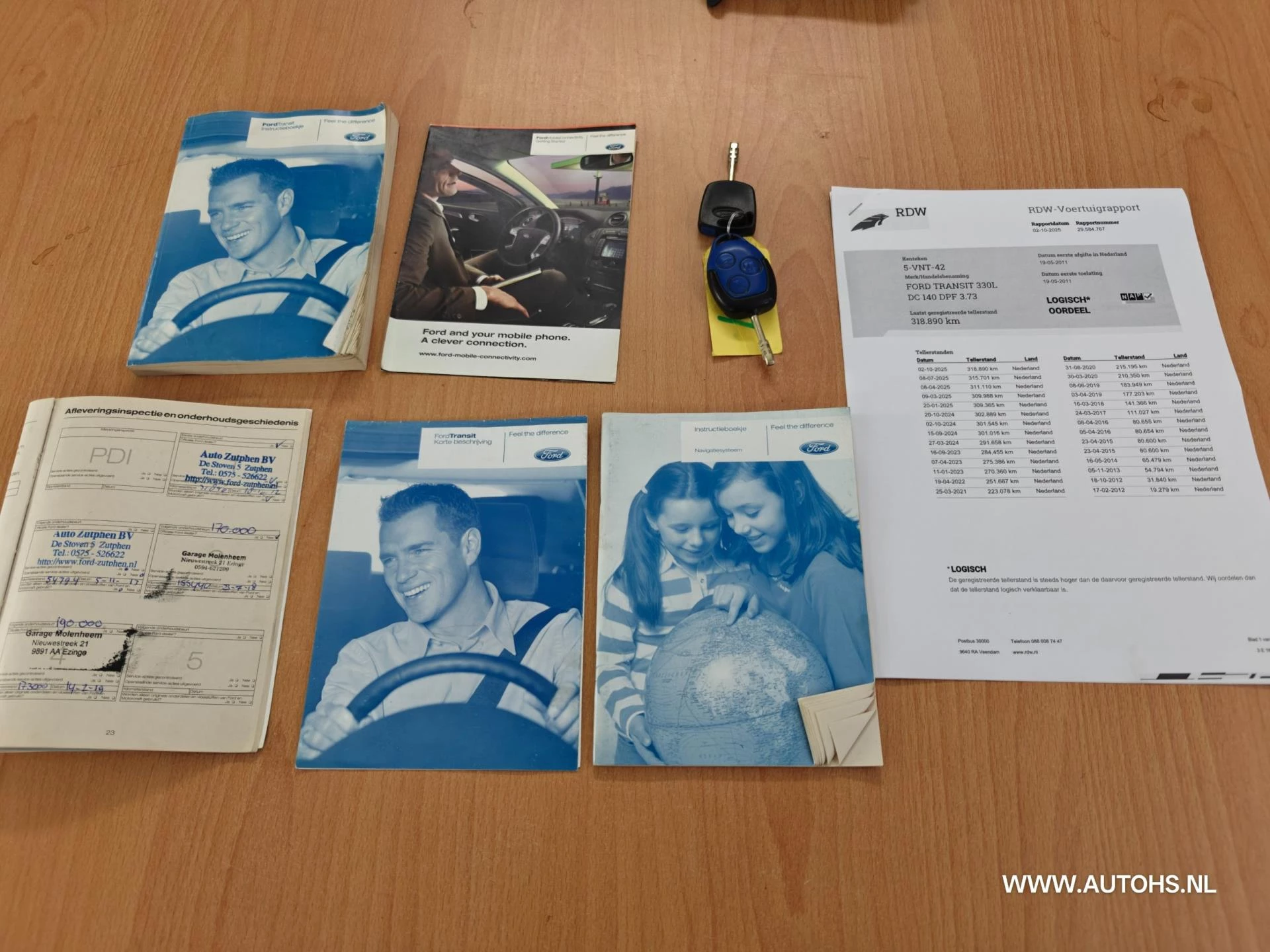 Hoofdafbeelding Ford Transit