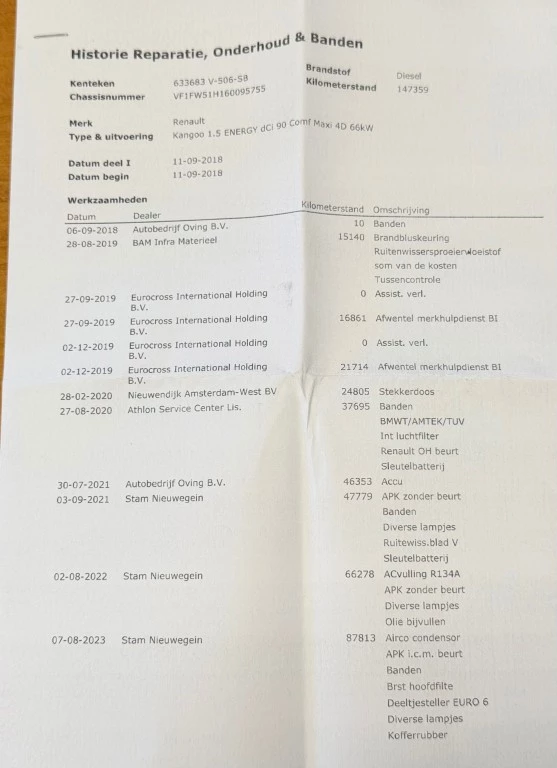 Hoofdafbeelding Renault Kangoo