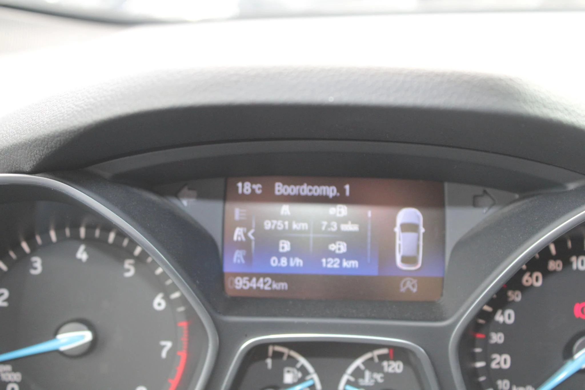 Hoofdafbeelding Ford C-MAX