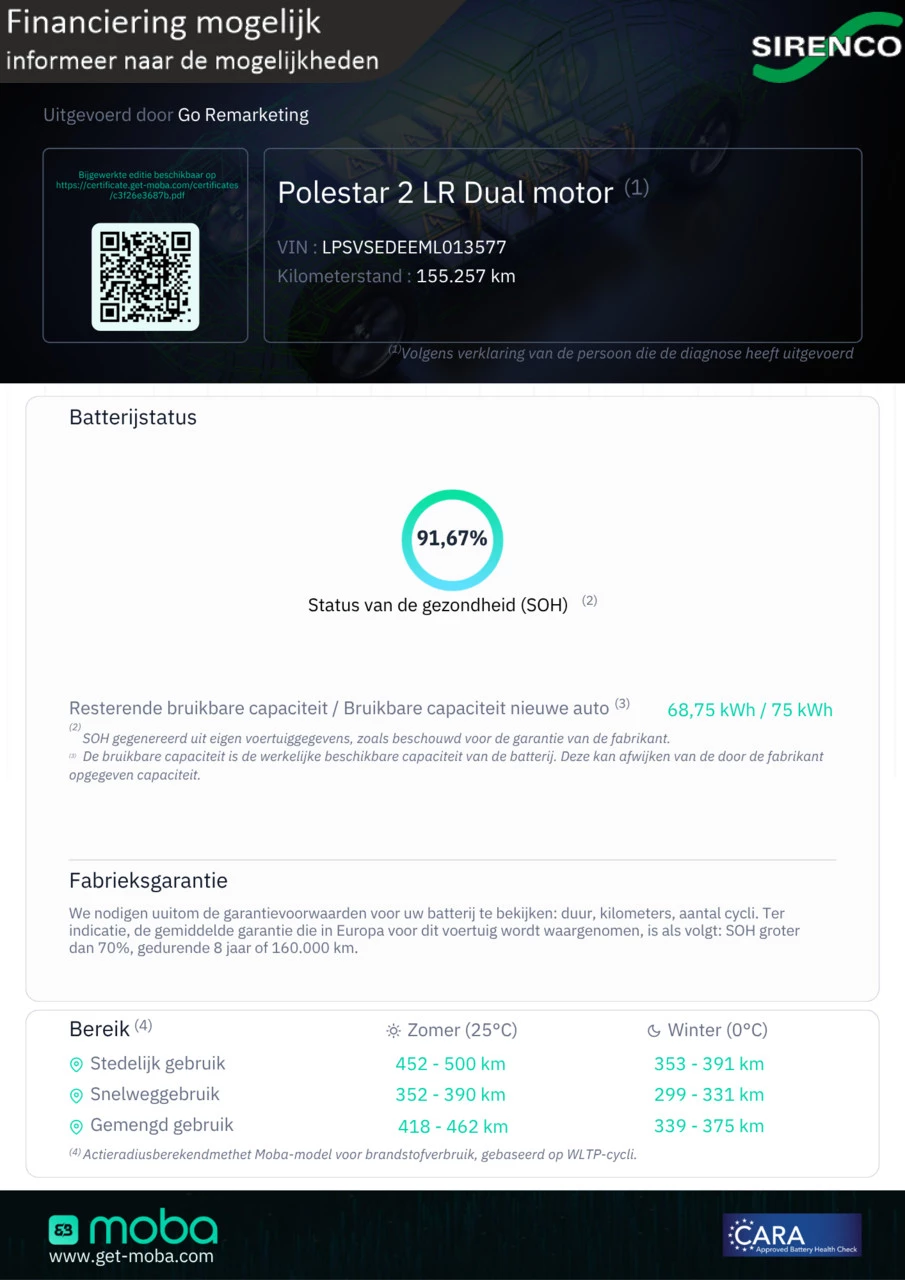 Hoofdafbeelding Polestar 2