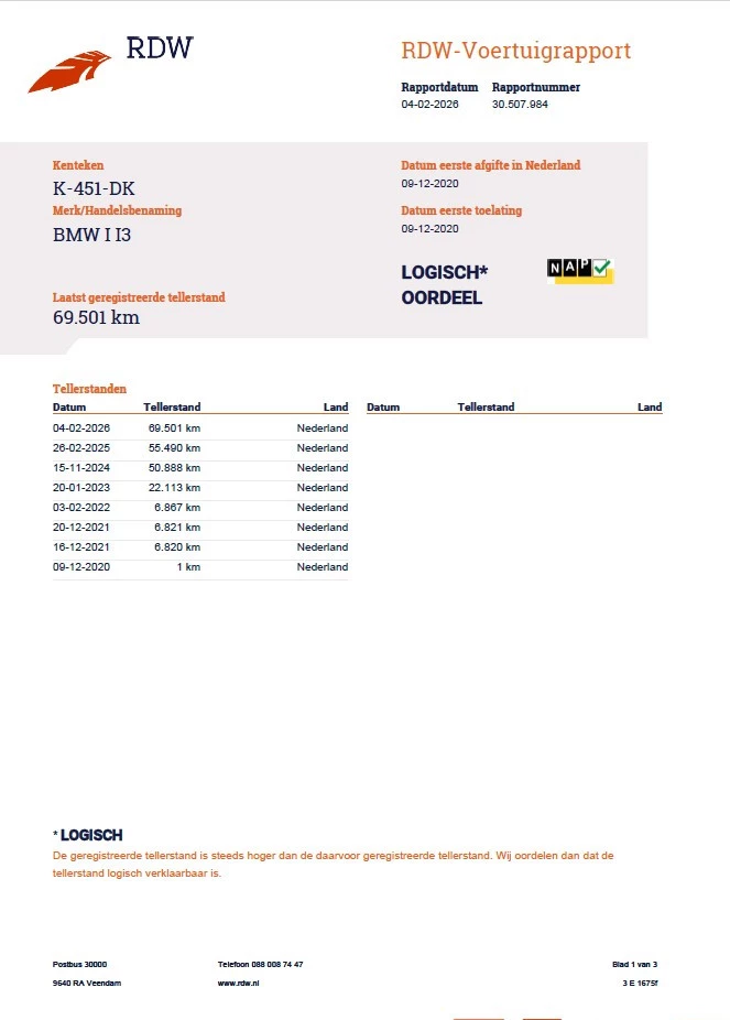Hoofdafbeelding BMW i3