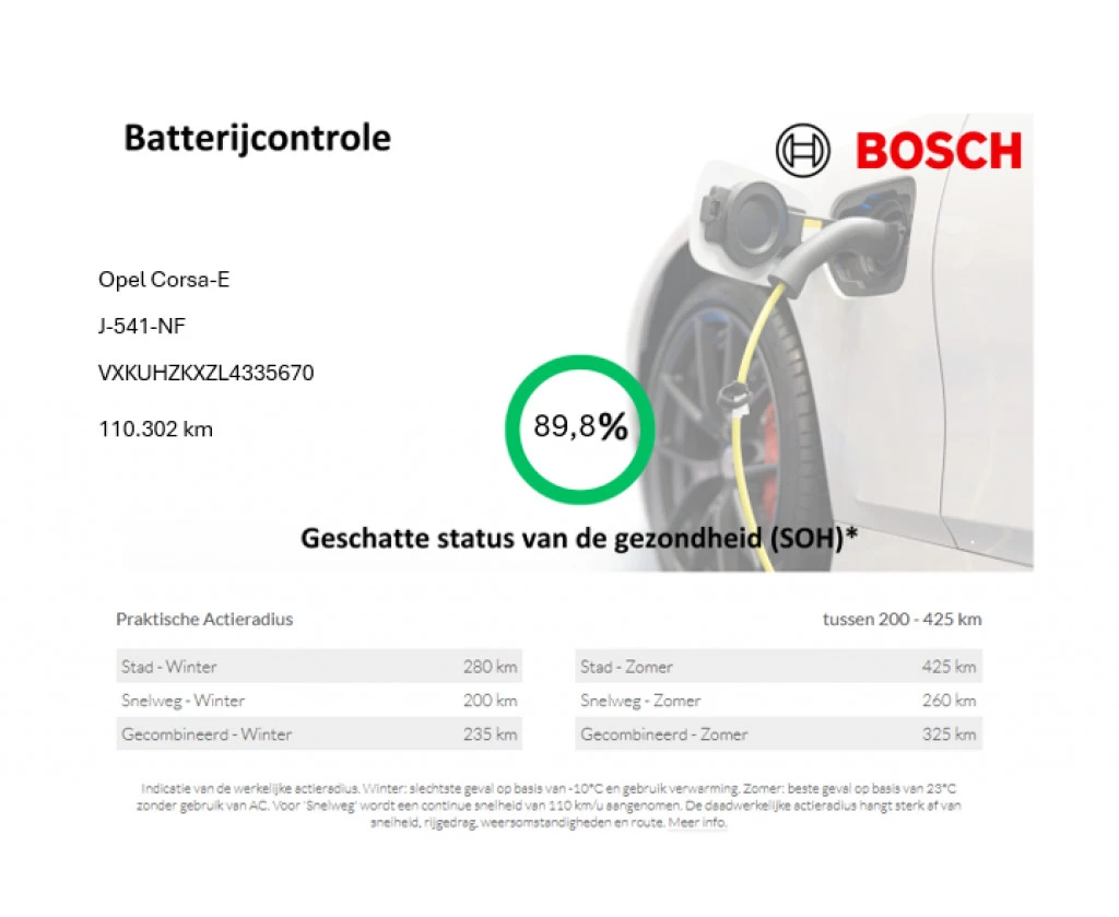 Hoofdafbeelding Opel Corsa-e