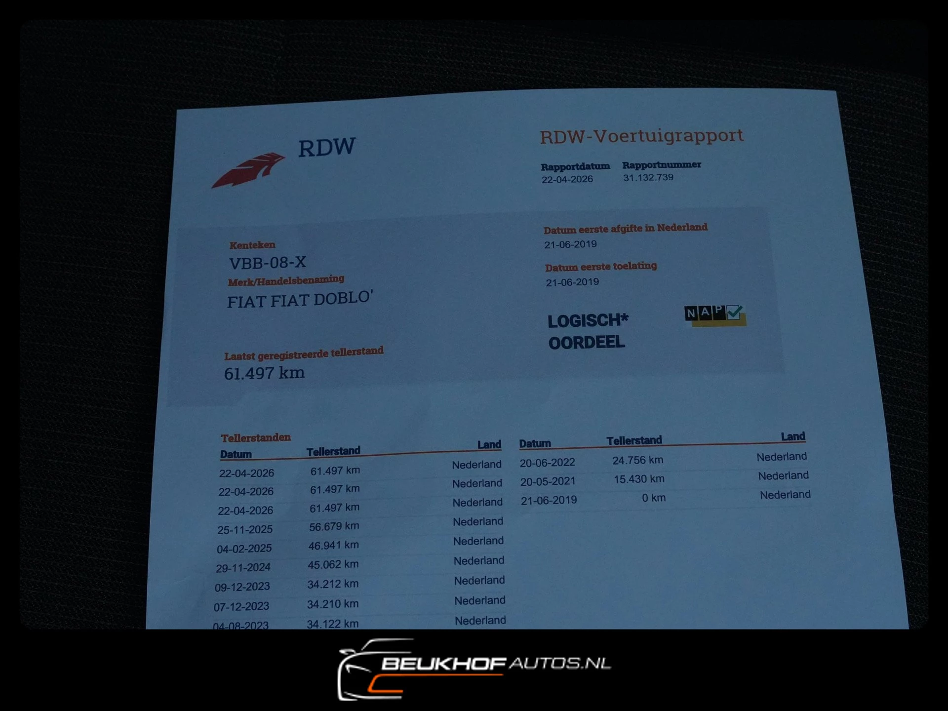 Hoofdafbeelding Fiat Doblò