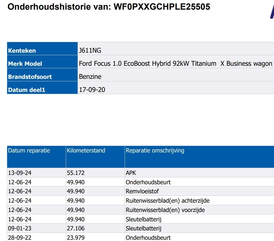 Hoofdafbeelding Ford Focus