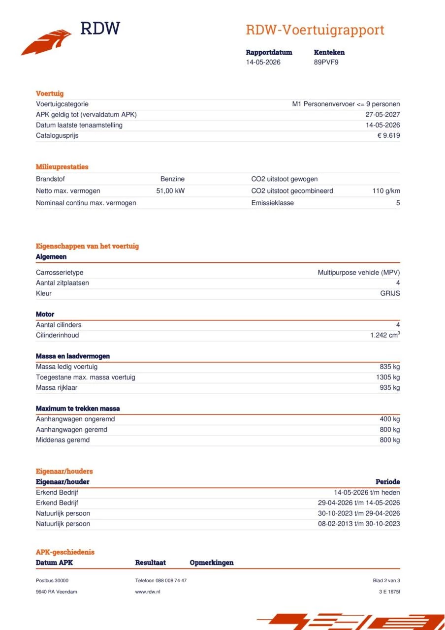 Hoofdafbeelding Fiat Panda