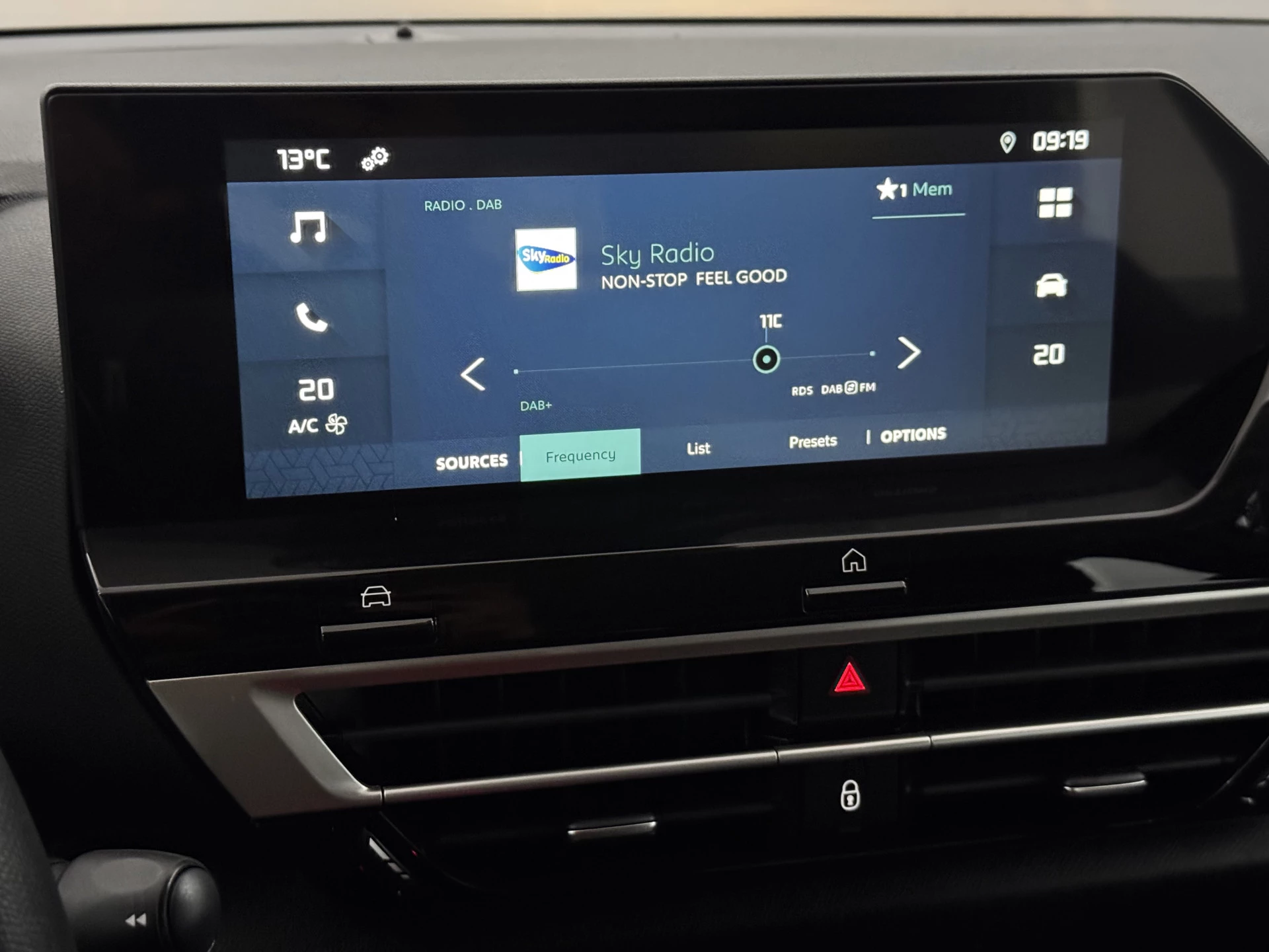 Hoofdafbeelding Citroën ë-C4