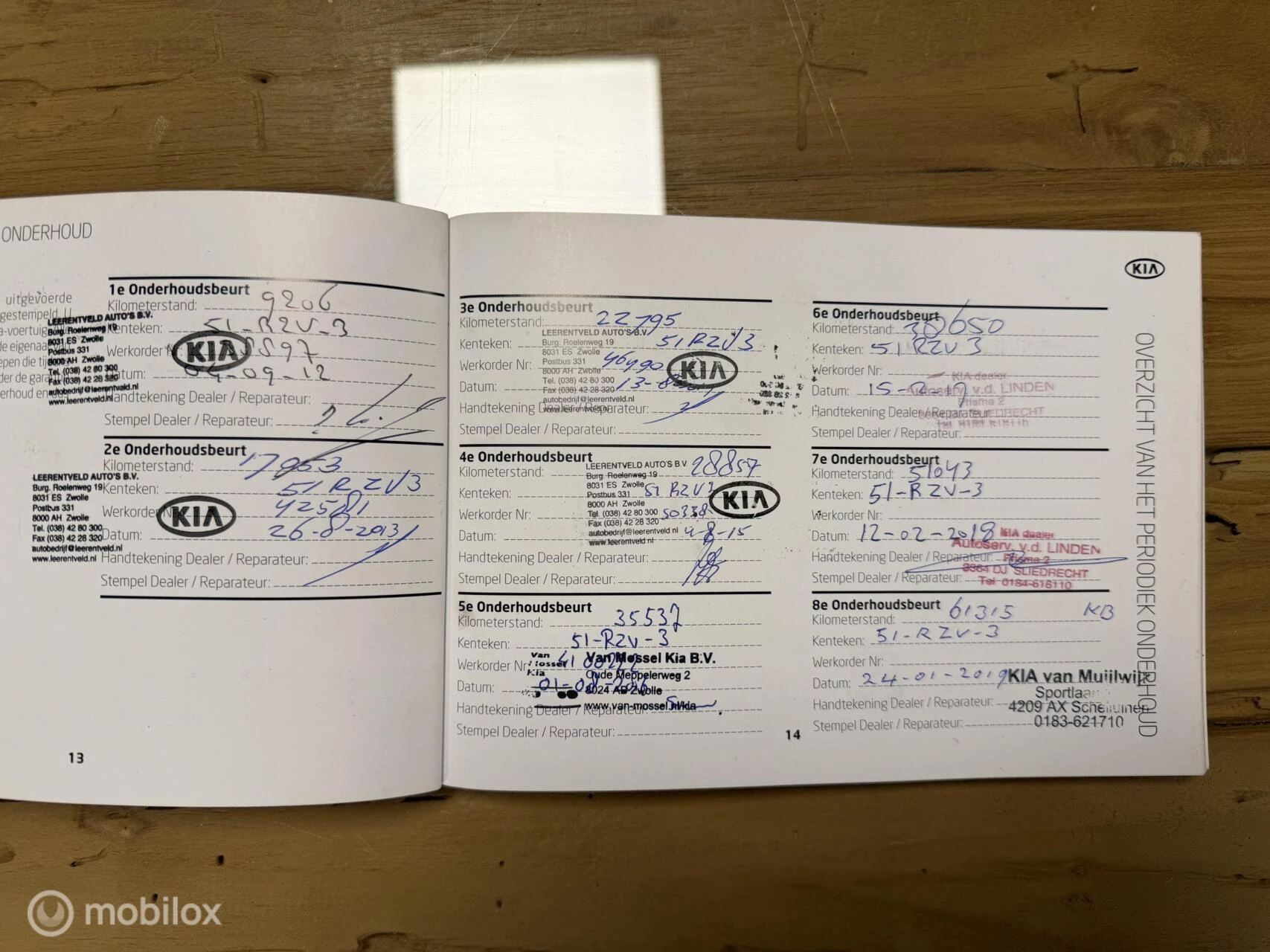 Hoofdafbeelding Kia Rio