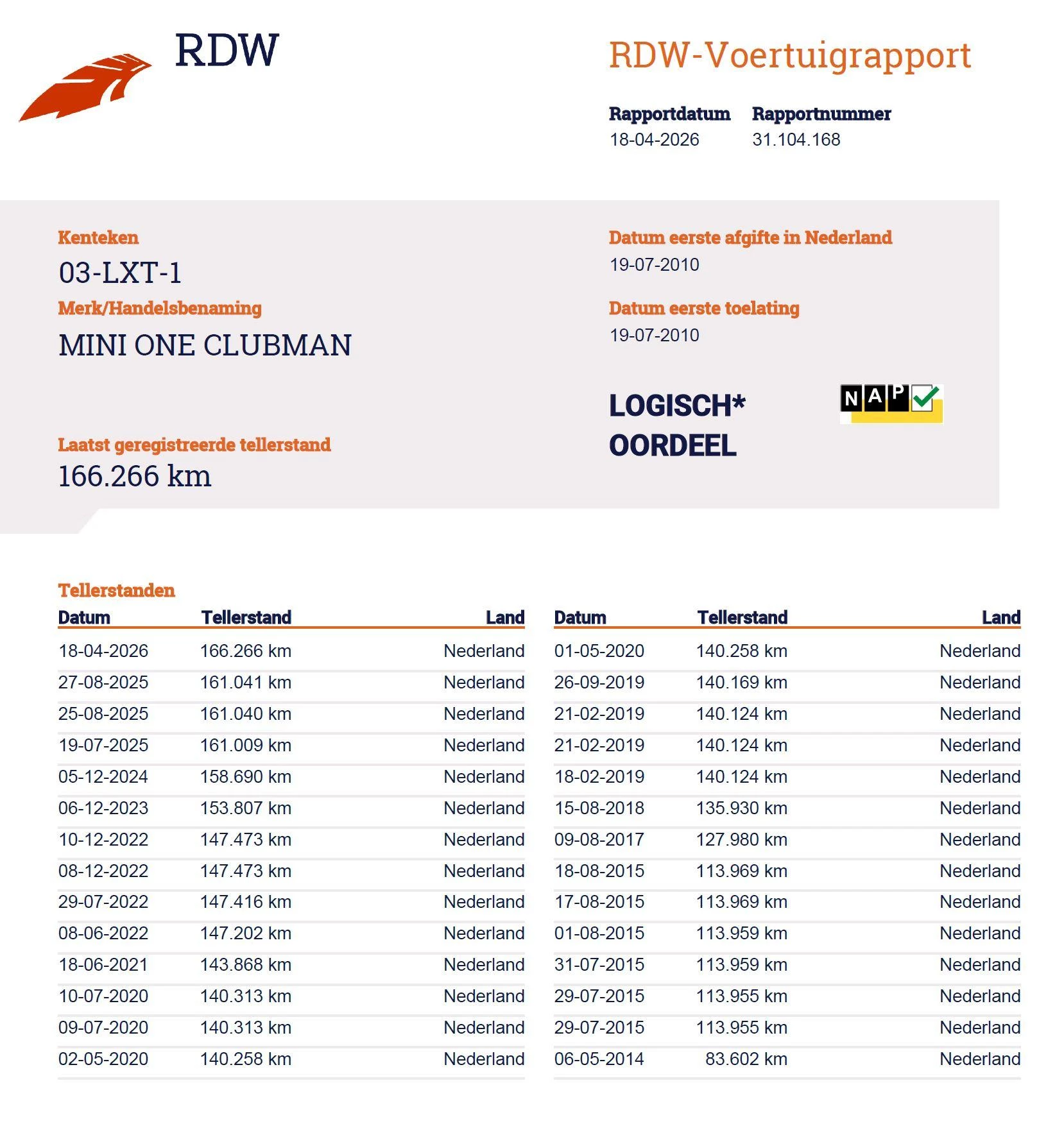 Hoofdafbeelding MINI Clubman