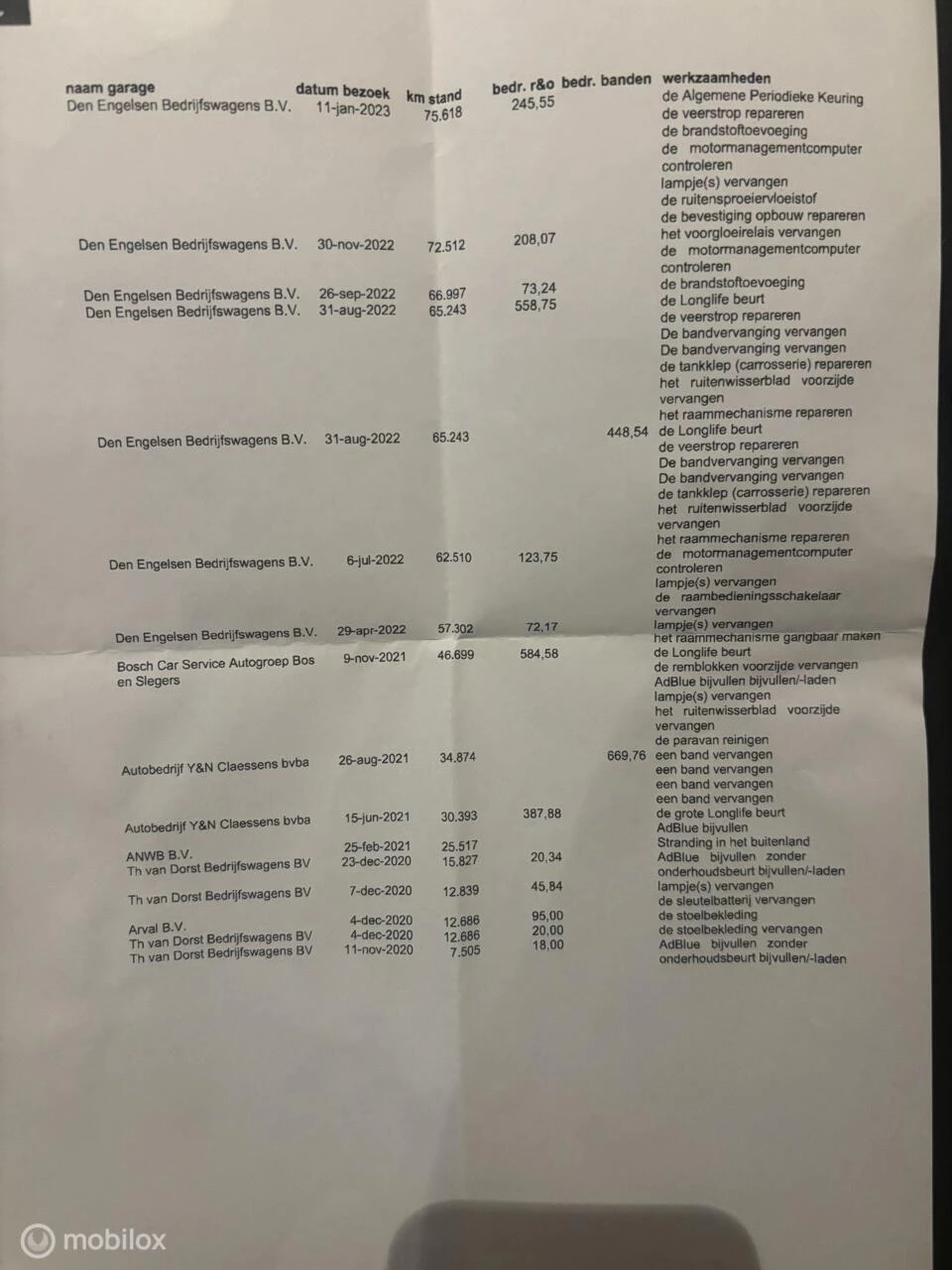 Hoofdafbeelding Volkswagen Crafter