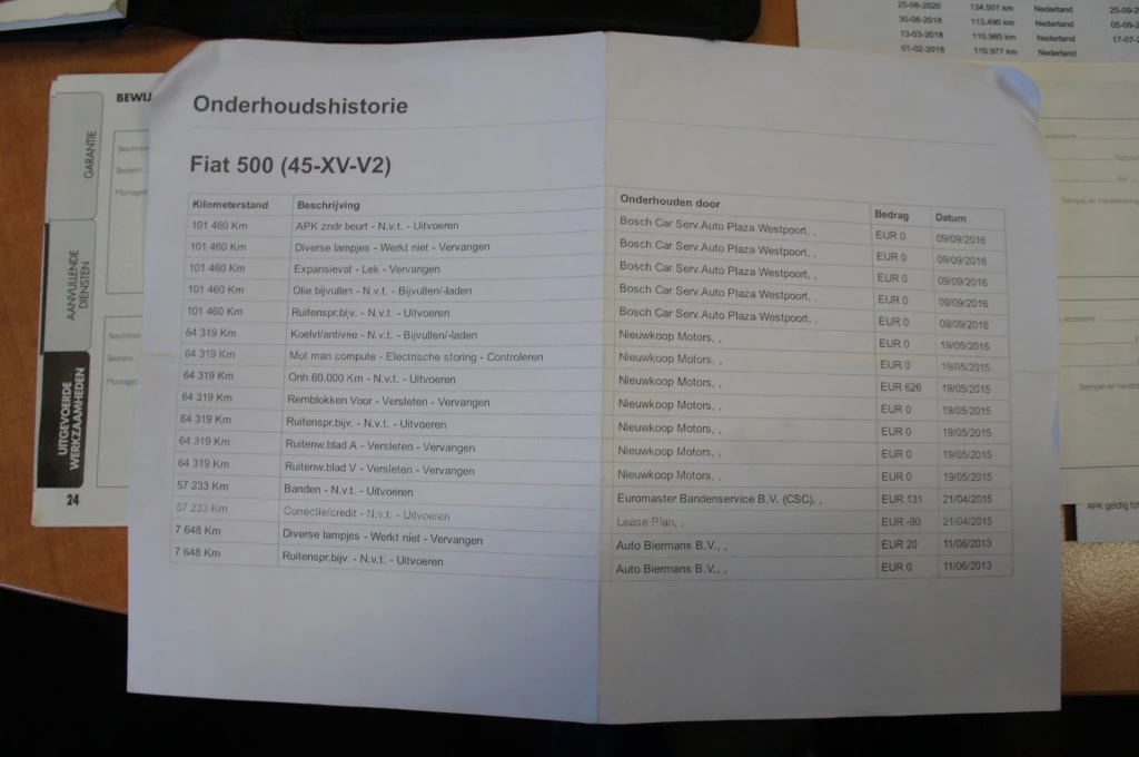 Hoofdafbeelding Fiat 500