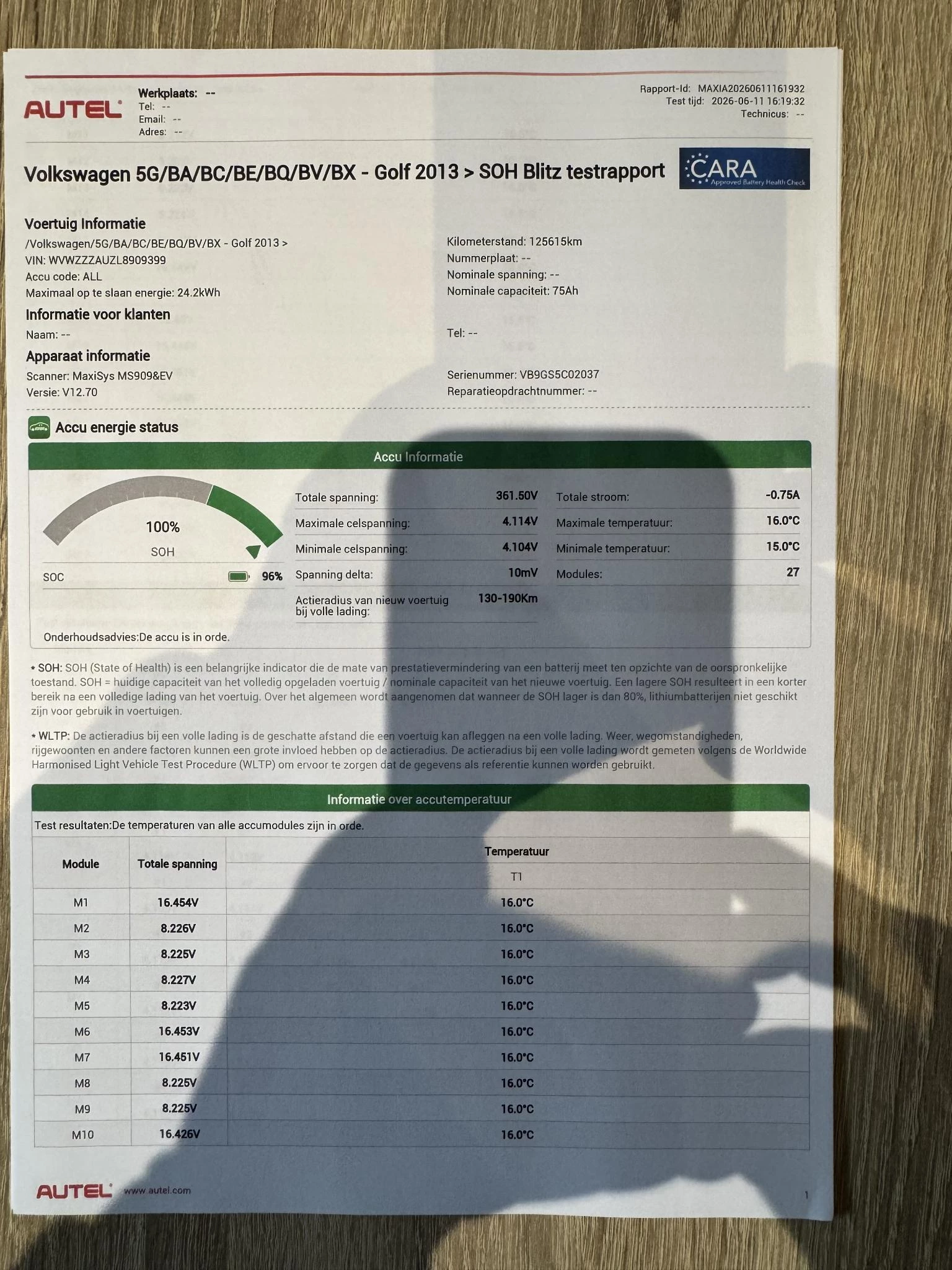 Hoofdafbeelding Volkswagen e-Golf