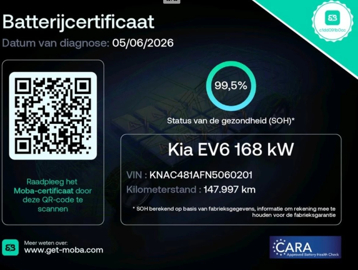 Hoofdafbeelding Kia EV6
