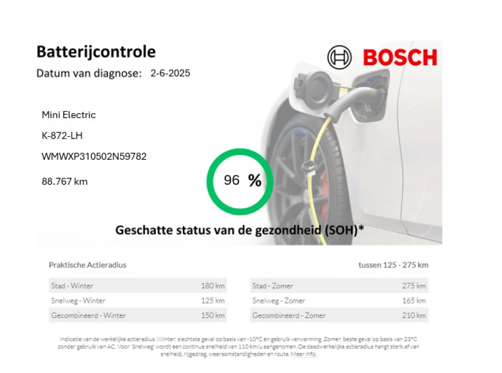 Hoofdafbeelding MINI Electric