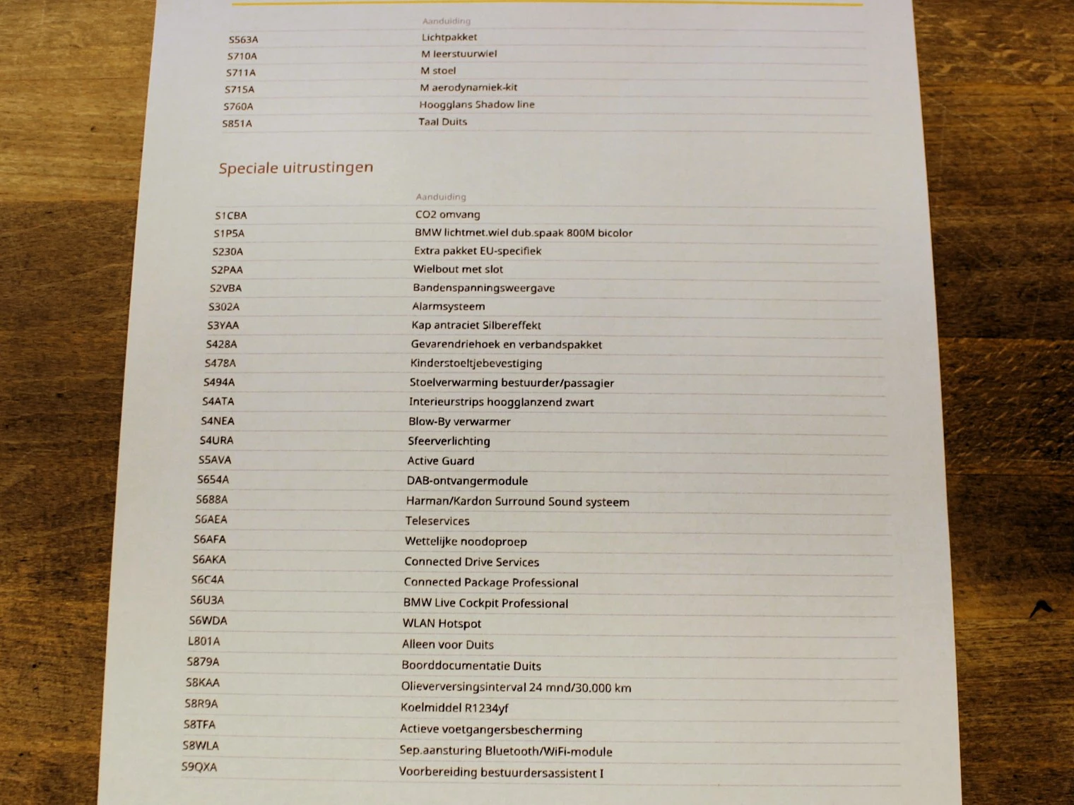 Hoofdafbeelding BMW Z4