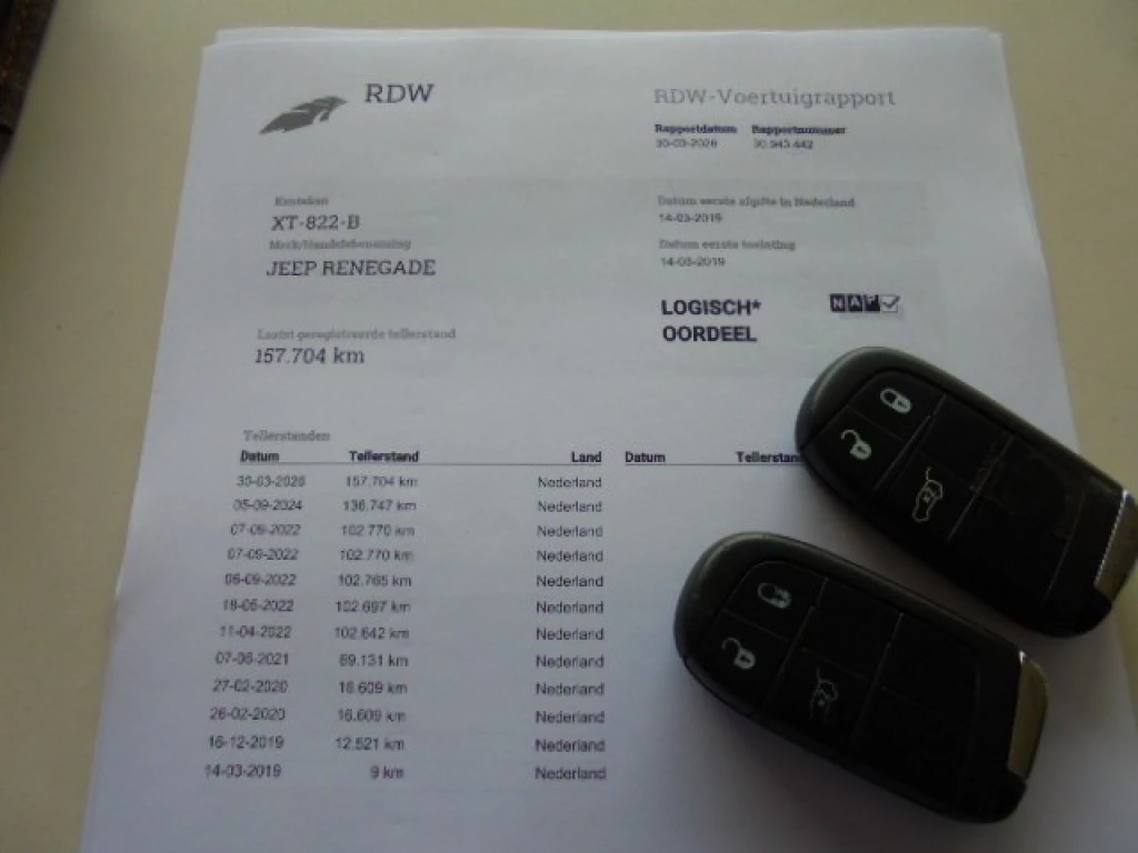 Hoofdafbeelding Jeep Renegade