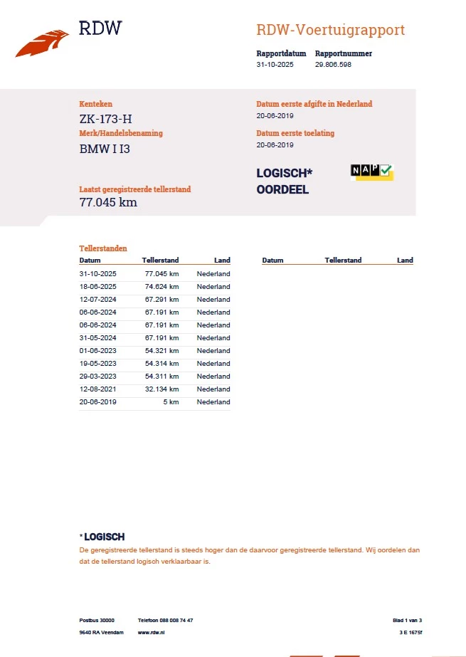 Hoofdafbeelding BMW i3