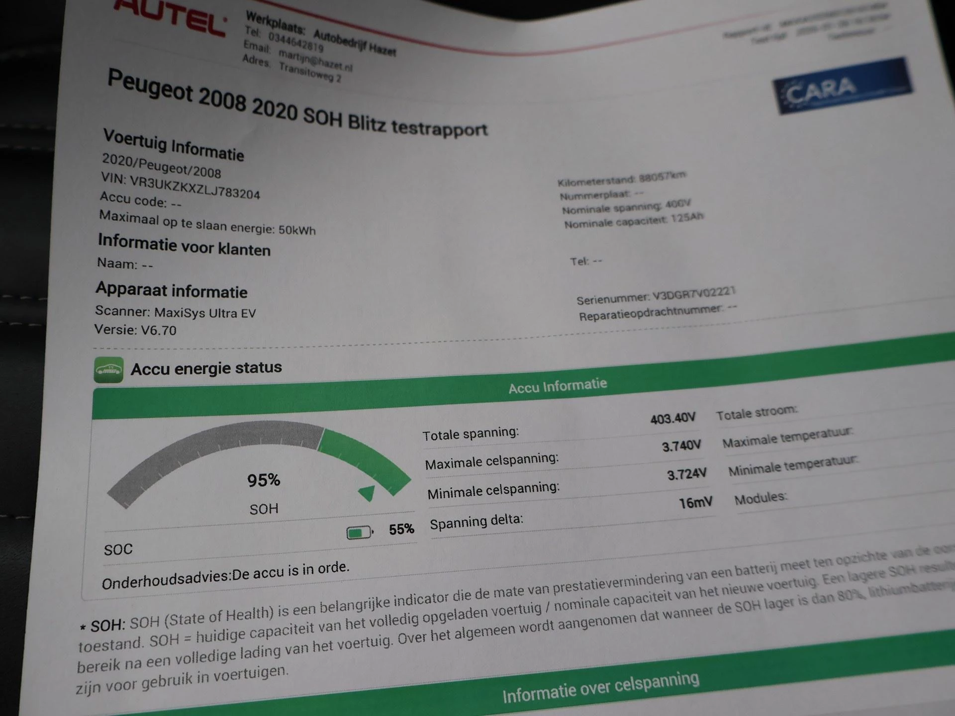 Hoofdafbeelding Peugeot e-2008