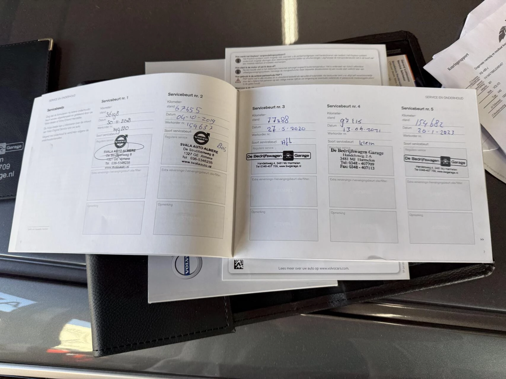 Hoofdafbeelding Volvo V40