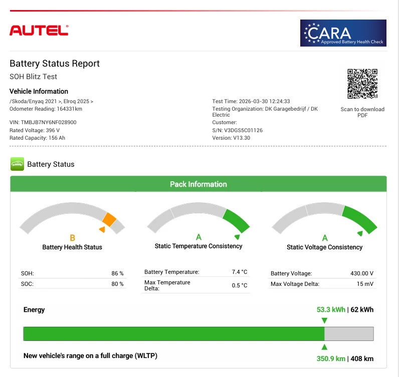 Hoofdafbeelding Škoda Enyaq iV