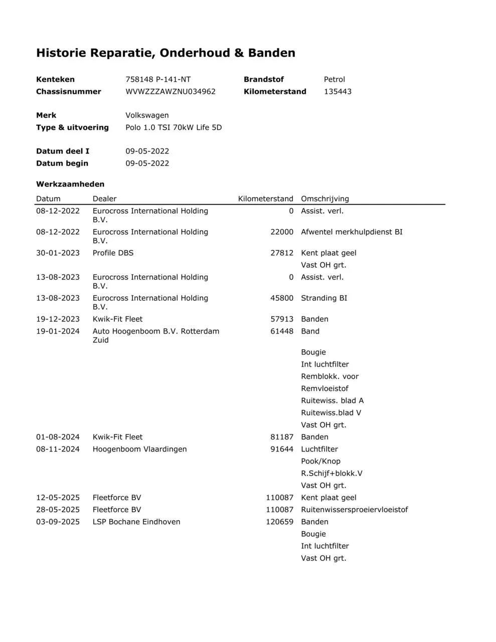 Hoofdafbeelding Volkswagen Polo