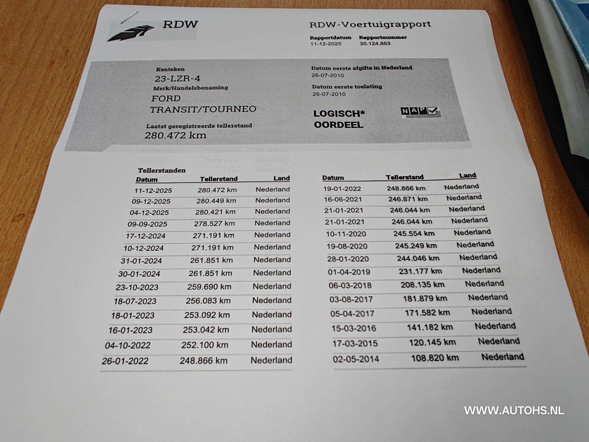 Hoofdafbeelding Ford Transit