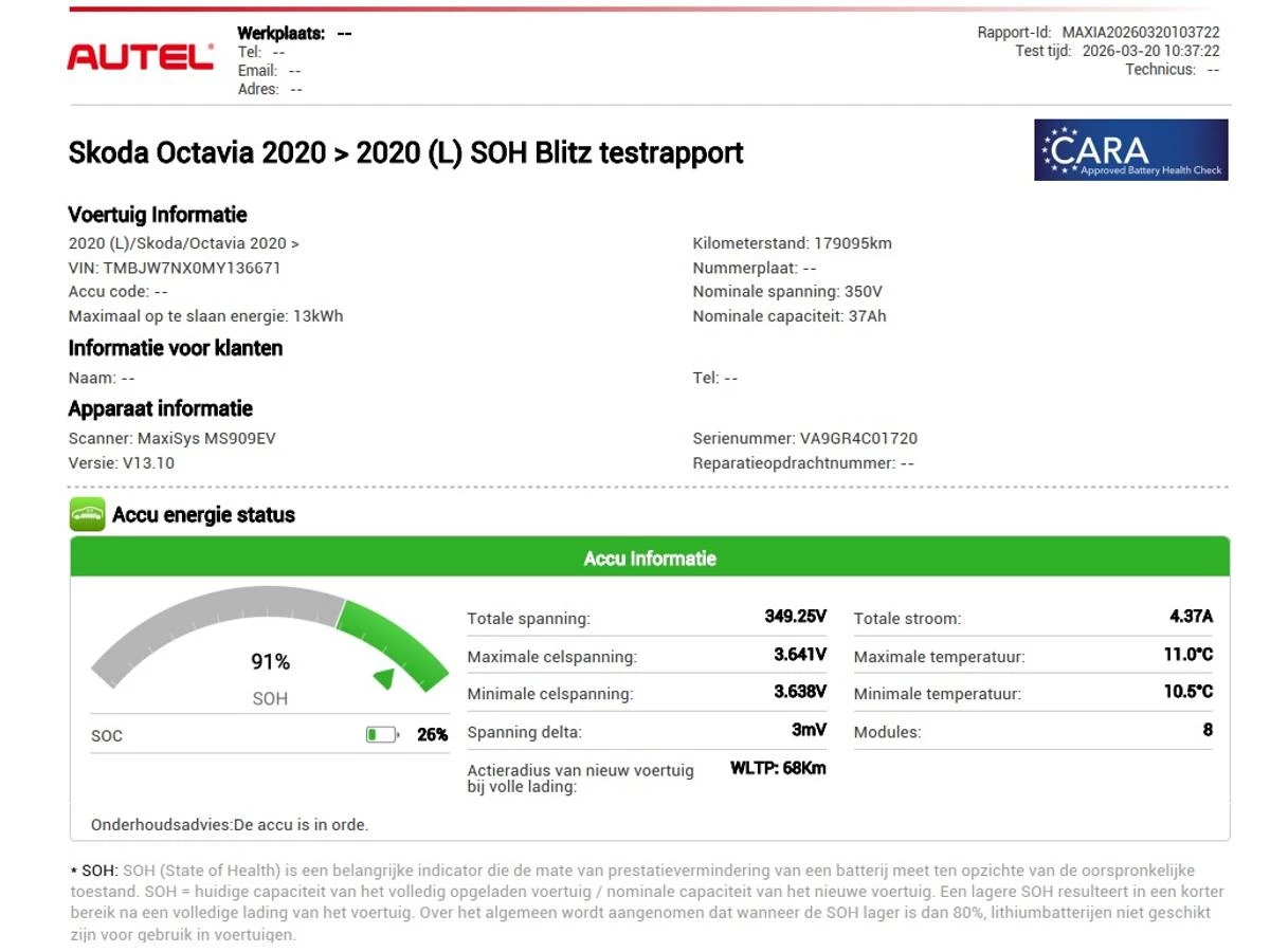 Hoofdafbeelding Škoda Octavia