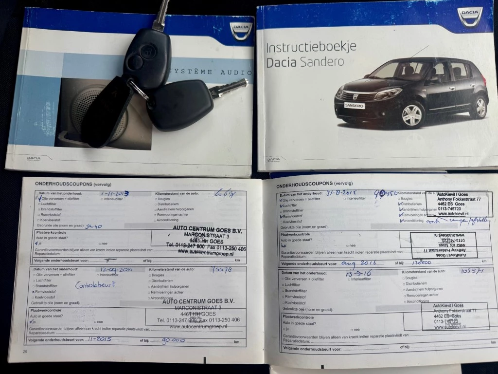 Hoofdafbeelding Dacia Sandero Stepway
