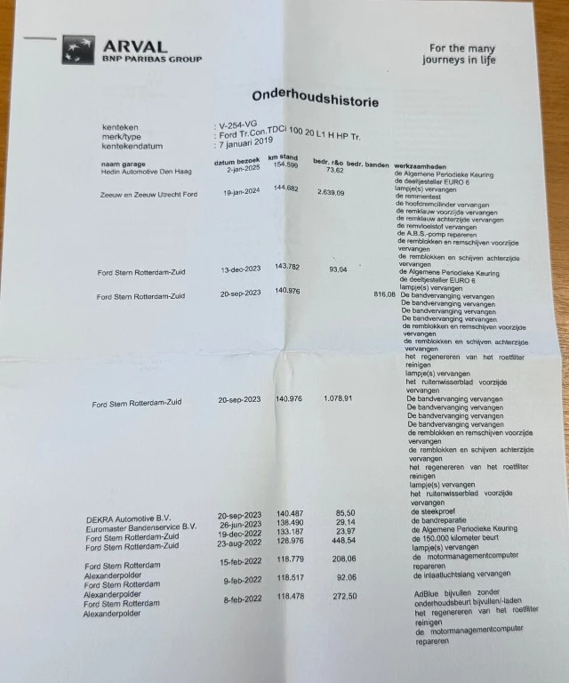 Hoofdafbeelding Ford Transit Connect