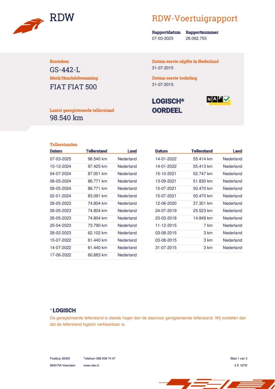 Hoofdafbeelding Fiat 500C