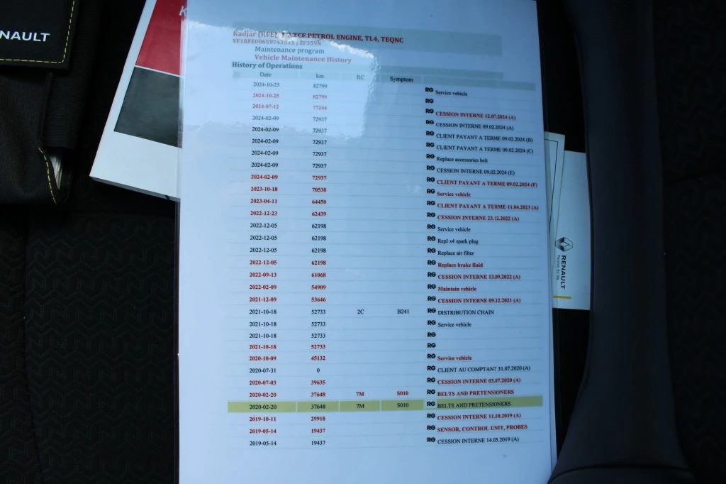 Hoofdafbeelding Renault Kadjar