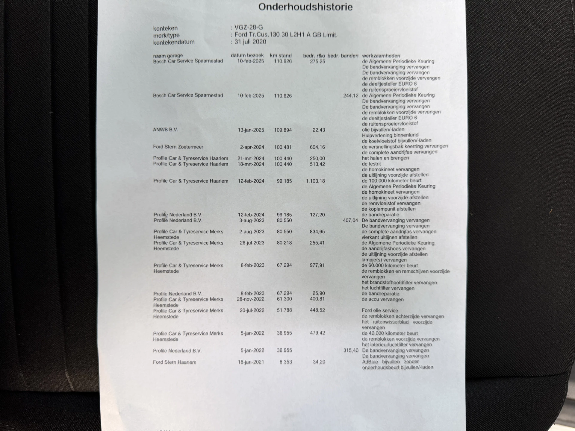 Hoofdafbeelding Ford Transit Custom