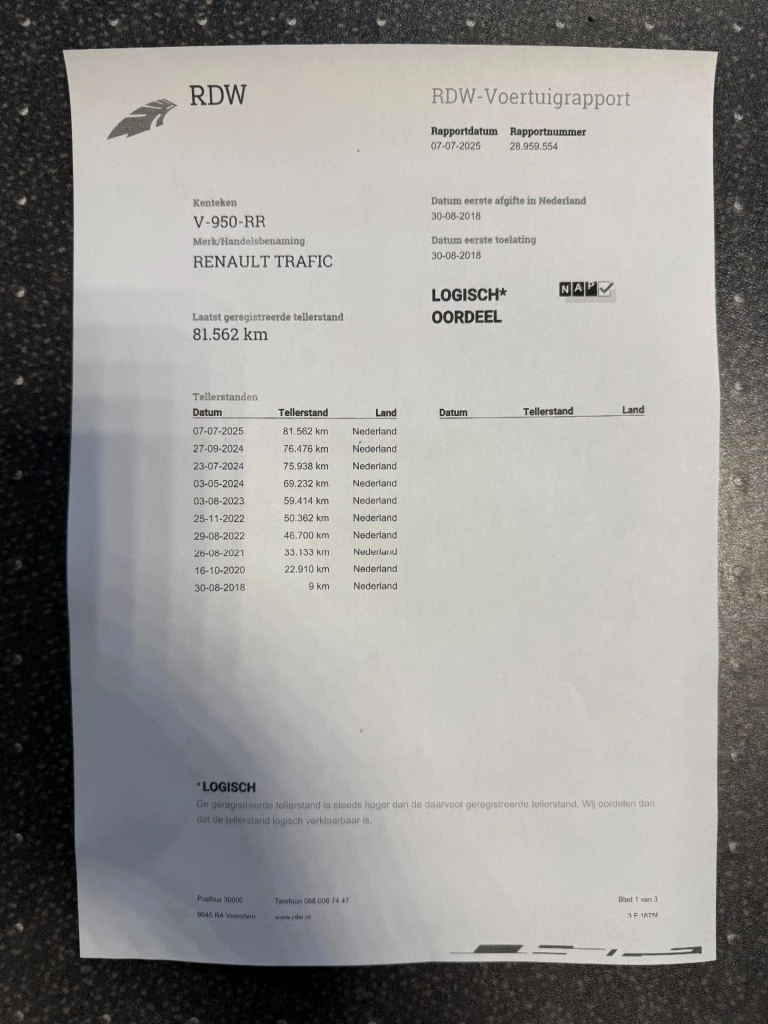 Hoofdafbeelding Renault Trafic