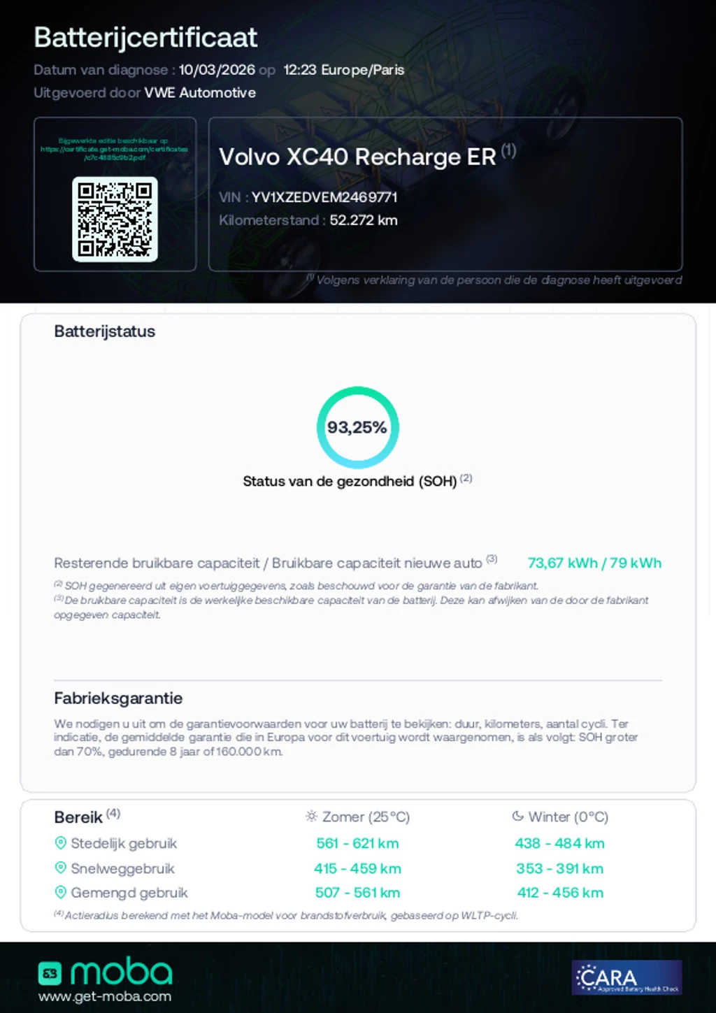 Hoofdafbeelding Volvo XC40