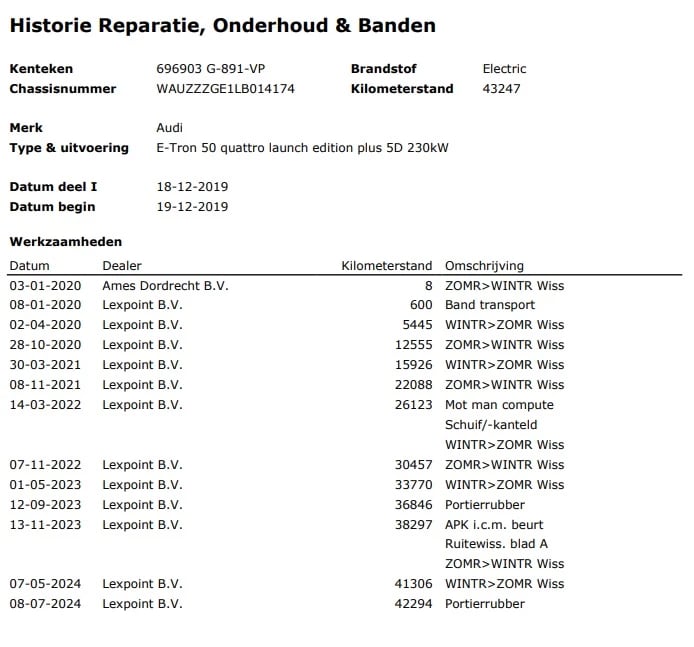 Hoofdafbeelding Audi e-tron