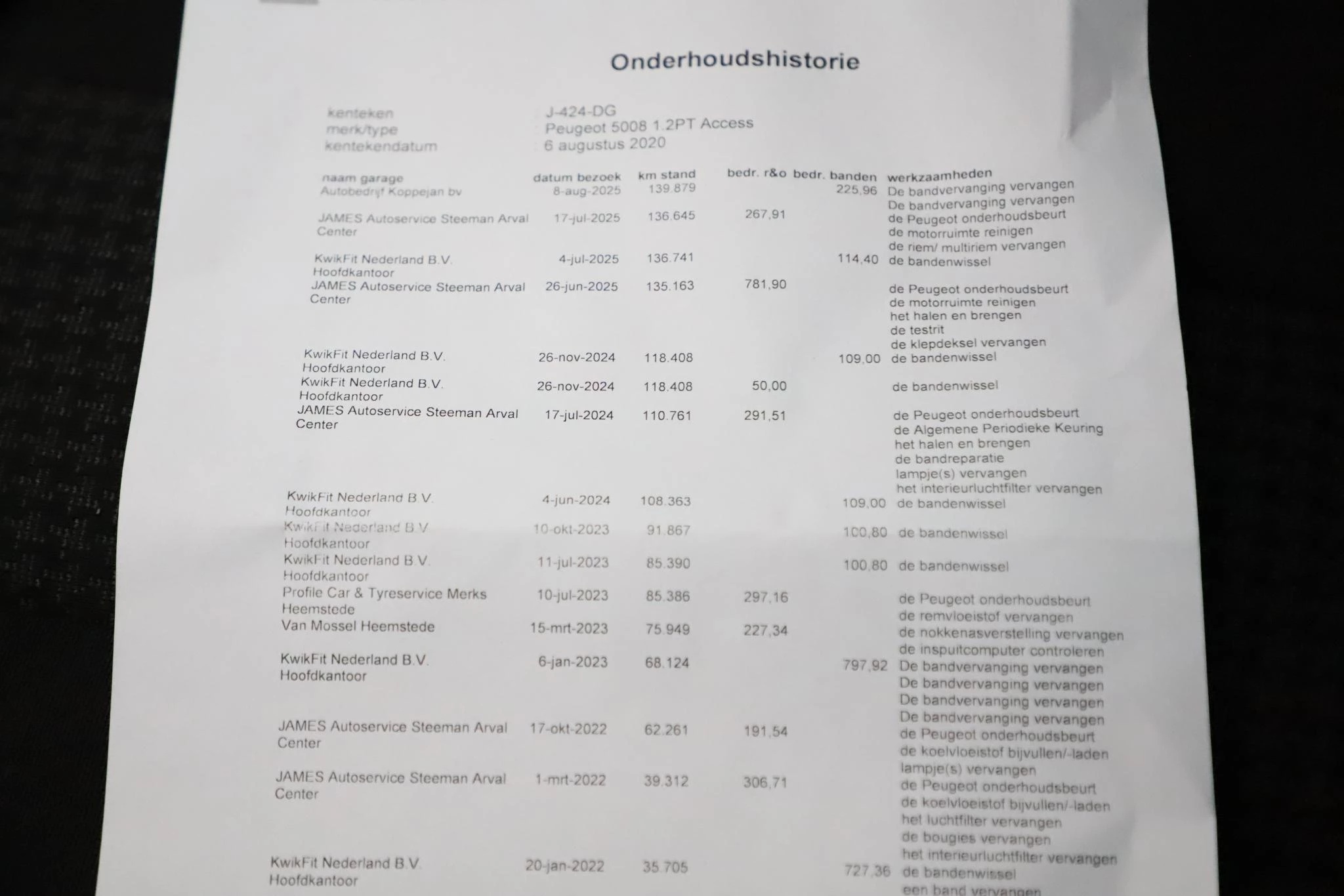 Hoofdafbeelding Peugeot 5008