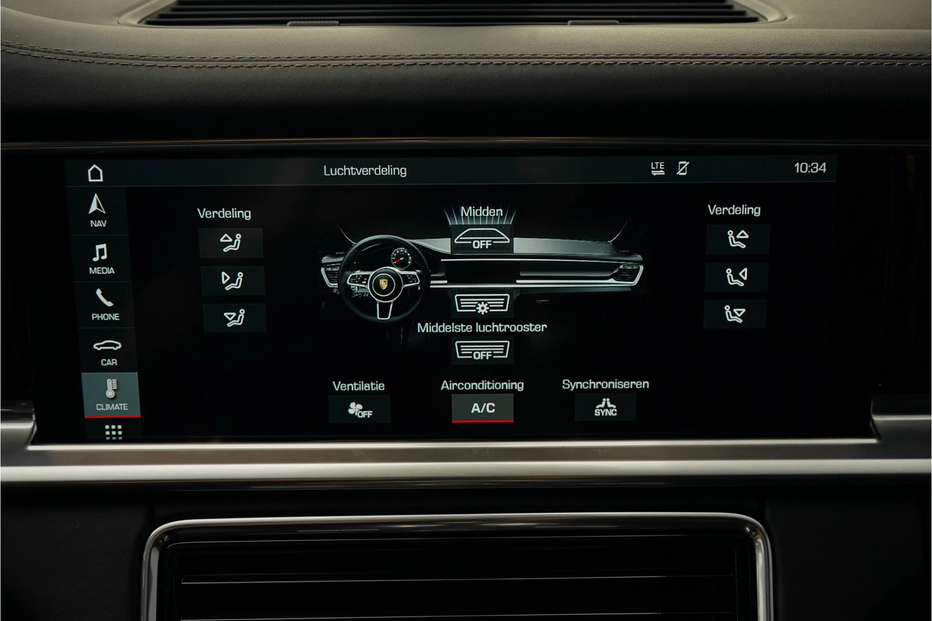 Hoofdafbeelding Porsche Panamera