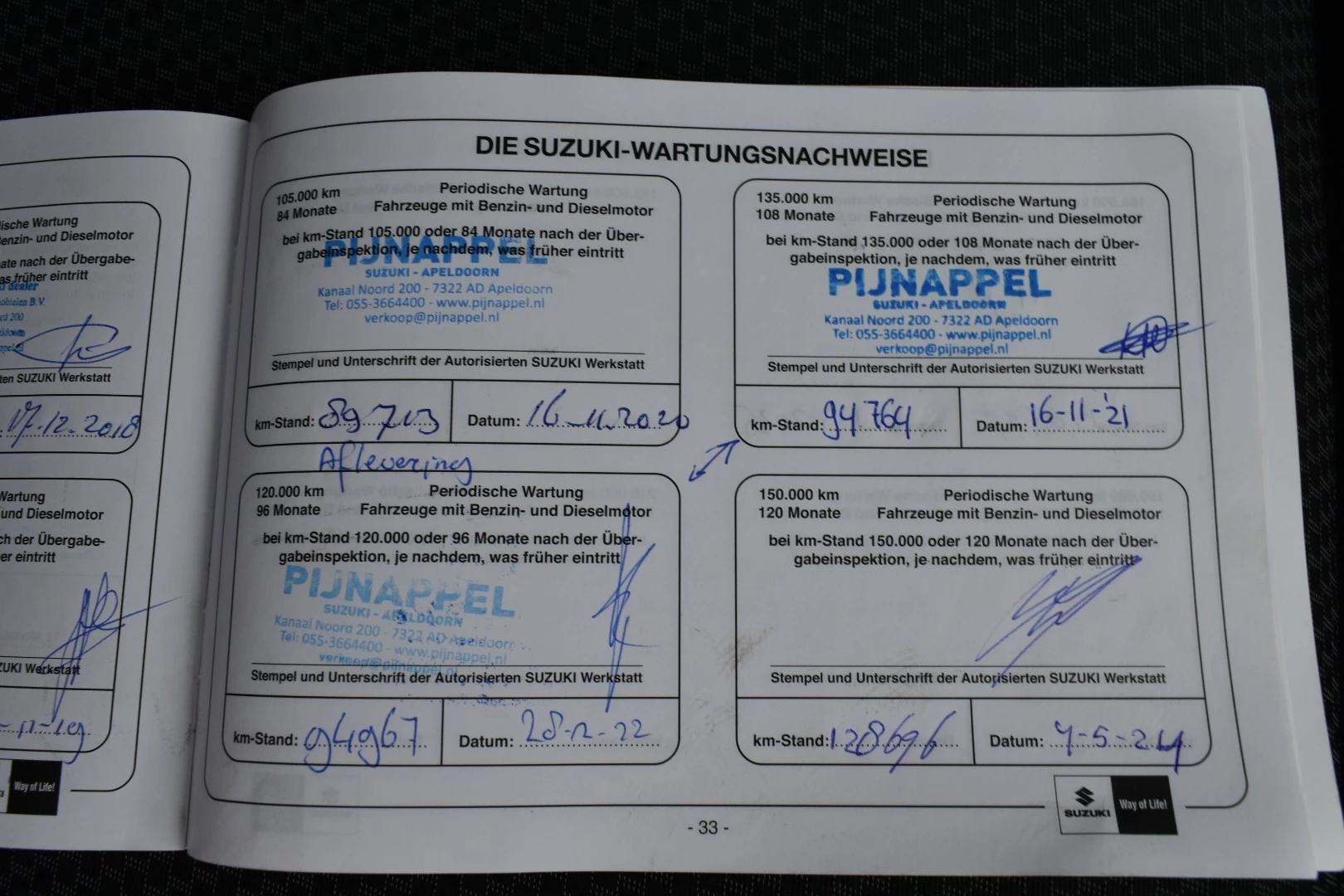 Hoofdafbeelding Suzuki Swift