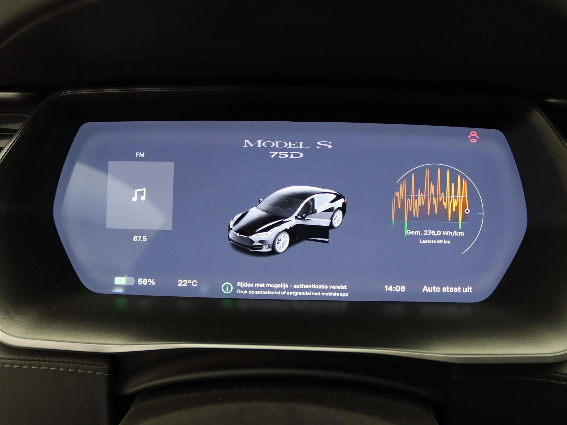 Hoofdafbeelding Tesla Model S