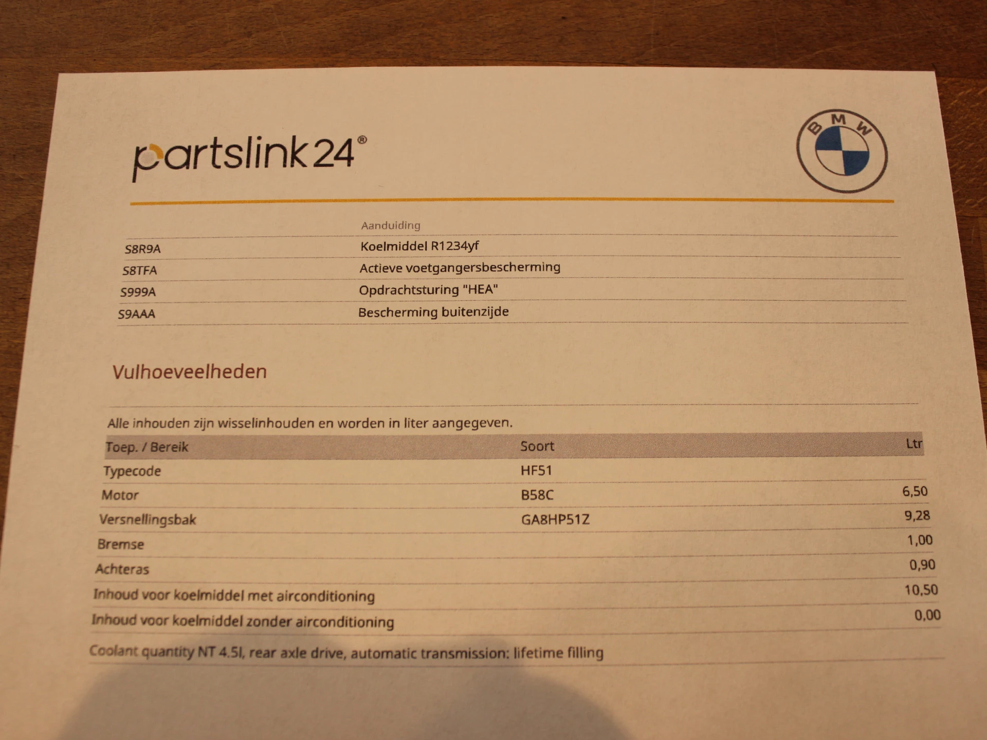 Hoofdafbeelding BMW Z4