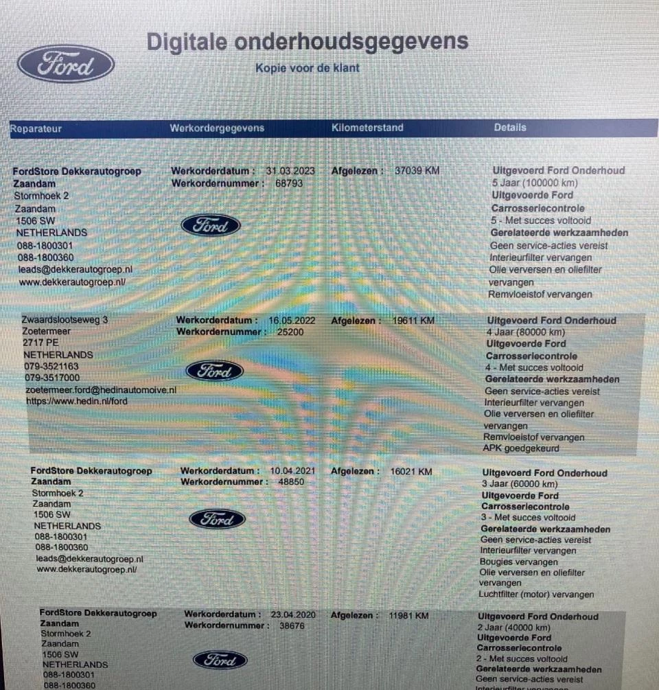 Hoofdafbeelding Ford Kuga