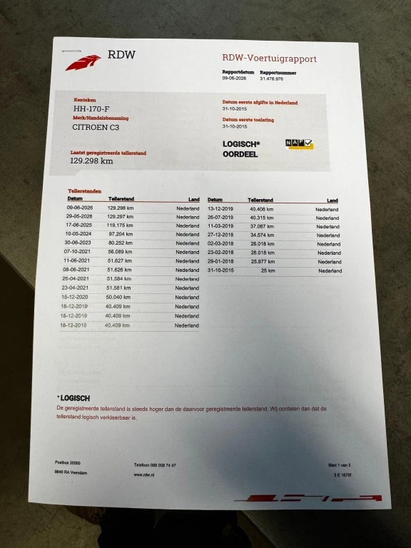 Hoofdafbeelding Citroën C3