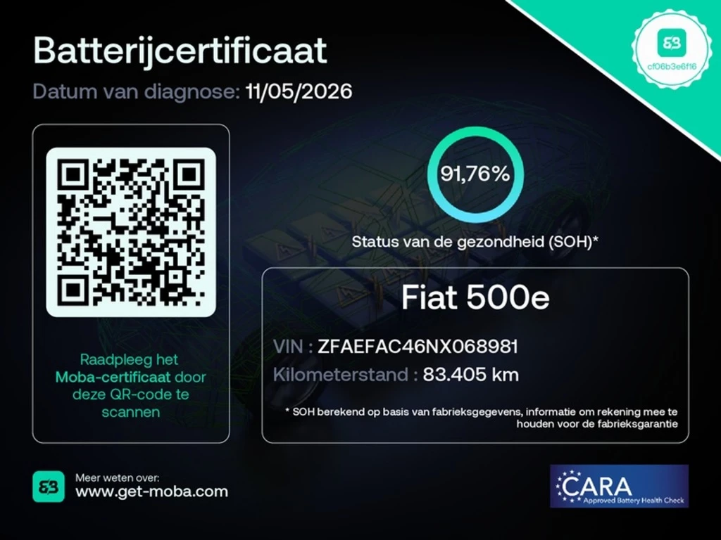 Hoofdafbeelding Fiat 500e